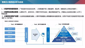 智能小程序賦能汽車行業(yè) 上汽通用雪佛蘭鹽城市場推廣服務(wù)創(chuàng)新案例分享